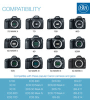 BM Premium 2 LP-E6N Batteries and Dual Bay Charger for Canon EOS R, EOS 90D, EOS 60D, EOS 70D, EOS 80D, EOS 5D II, EOS 5D III, EOS 5D IV Cameras