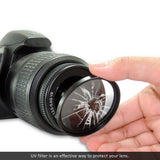 49mm UV Protective Filter for Canon, Nikon, FujiFilm, Olympus, Panasonic, Pentax, Sigma, Sony, Tamron Cameras and Camcorders