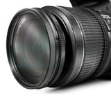 49mm UV Protective Filter for Canon, Nikon, FujiFilm, Olympus, Panasonic, Pentax, Sigma, Sony, Tamron Cameras and Camcorders