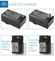 BM Premium 2-Pack of NB-7L Batteries and Battery Charger Kit for Canon PowerShot G10, G11, G12, SX30 IS Digital Cameras