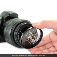 62mm UV Protective Filter for Canon, Nikon, FujiFilm, Olympus, Panasonic, Pentax, Sigma, Sony, Tamron Cameras and Camcorders